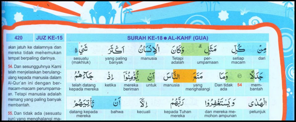 Bentuk tulisan al-quranku for kid