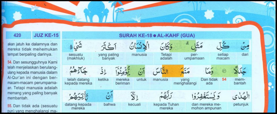 Bentuk tulisan al-quranku for kid