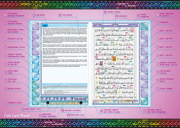 Layout-Maqamat