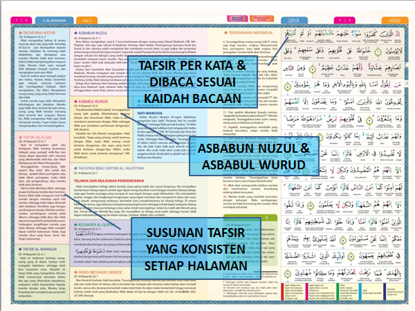 Al Quran Ar Rahman The Inspire 65 In 1 Jual Quran Murah