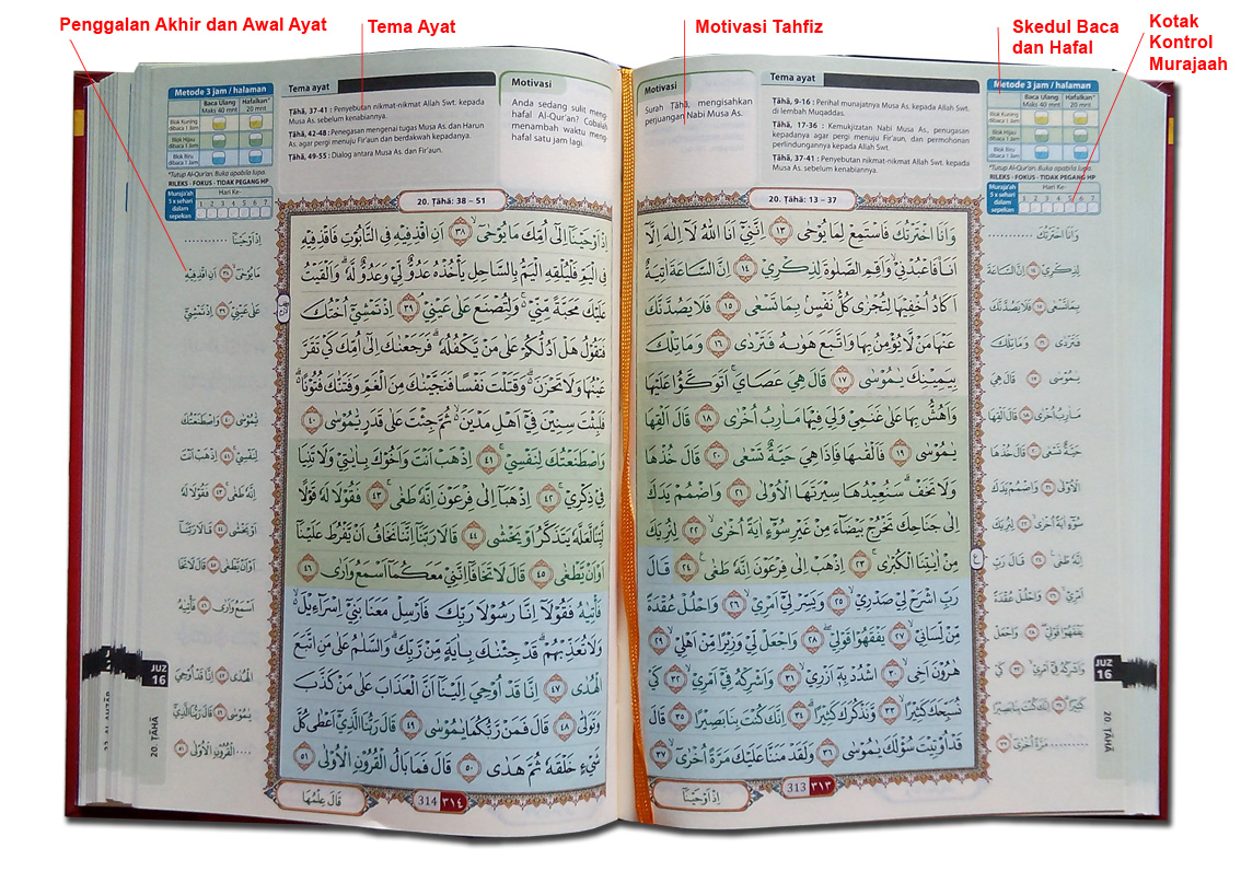 Al Quran Hafalan Al Hafidz A5 Jual Quran Murah