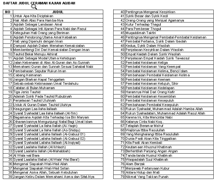 Speaker Al Quran Kajian 28 In 1 Jual Quran Murah