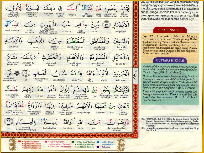 Arti Salsabila Dalam Al Quran
